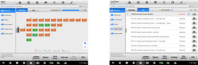 diagnostic screen read-outs